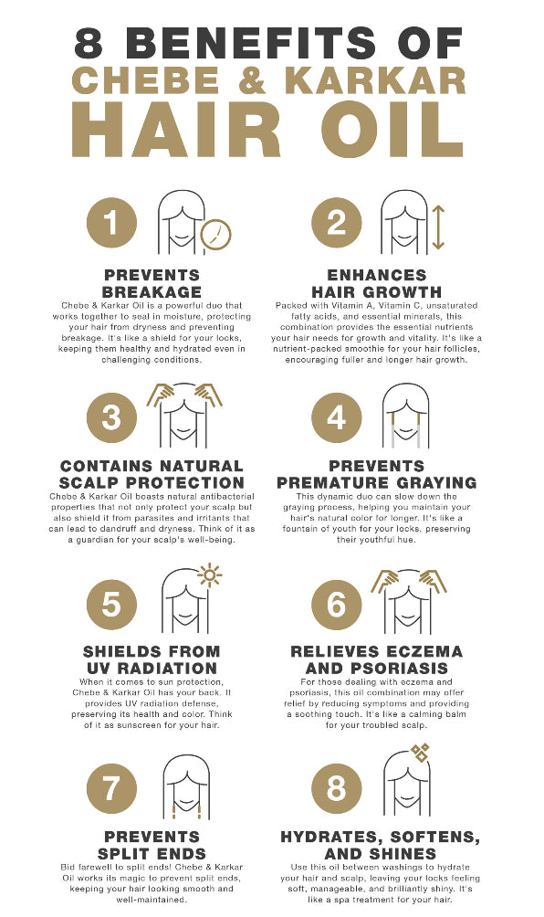 Chebe & Karkar hair oil- Gallon